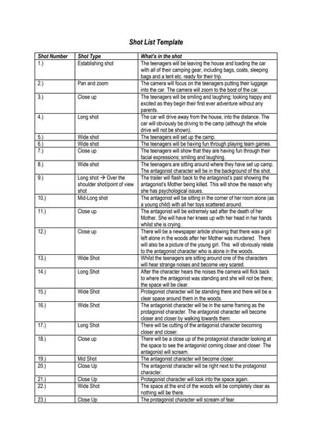Media- Shot List Template