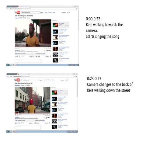 Media   video breakdown