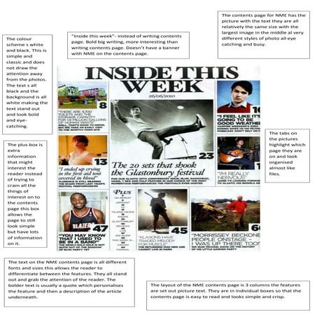 Double page spread examples | PPTX