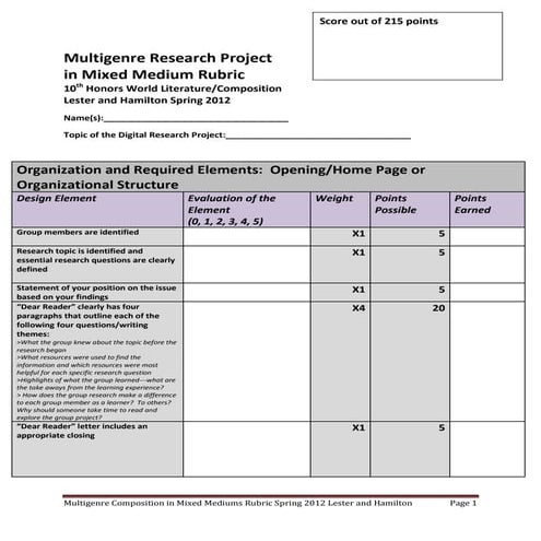 Media 21 Rubric Multigenre Projects in Mixed Mediums Spring 2012.pdf