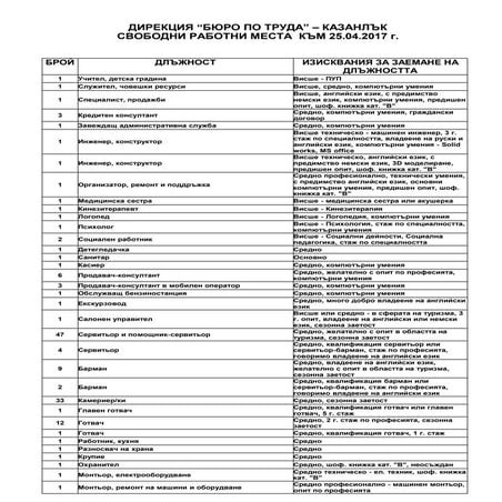 Media (8) | PDF
