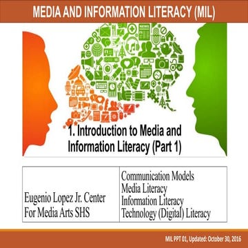 Mediaandinformationliteracycommunication 160628234720
