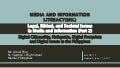 Media and Information Literacy (MIL) - Digital Citizenship, Netiquette, Digital Footprints, Digital Footprints, and Digital Issues