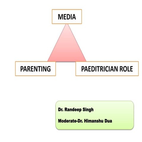Media and parenting 1