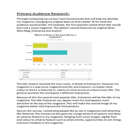 Media audience research
