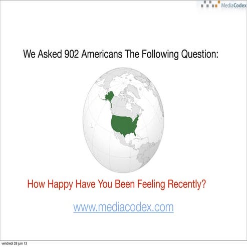 Mediacodex Happiness Survey
