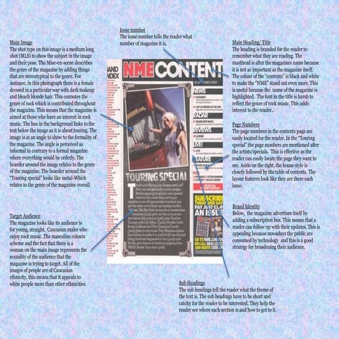 Media contents analysis