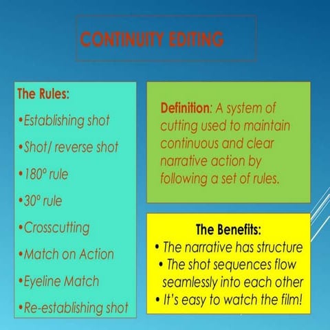 Media-continuity editing