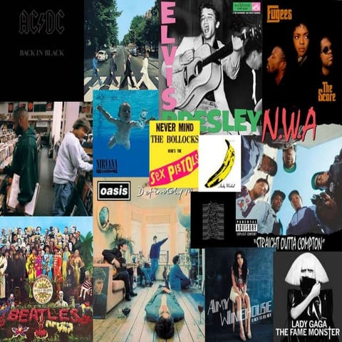 Album Cover Conventions 