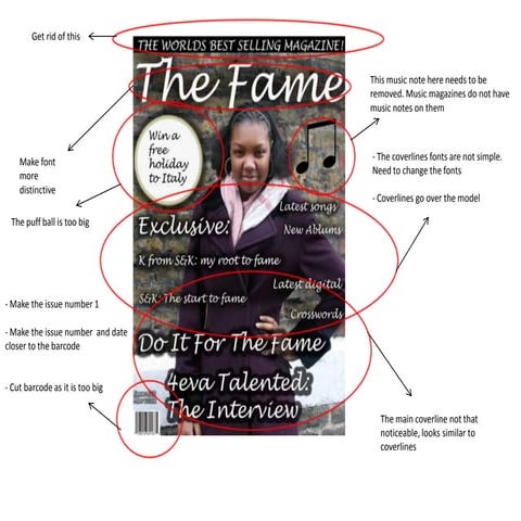 Analysing Media Products That Need Improvements