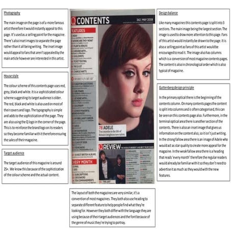 Magazine Contents Page Analysis 