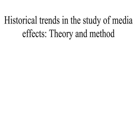 communication theories 