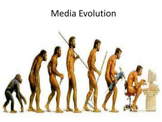 Timeline - Evolution of Media | PPT