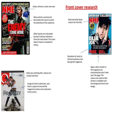 Media front cover research