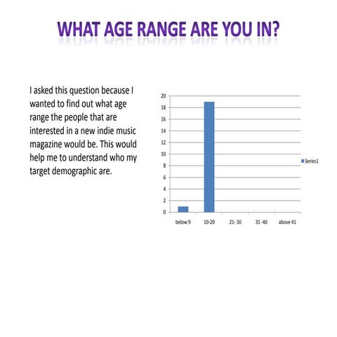 Survey monkey results | PPTX