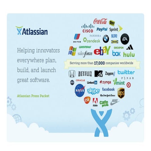 Atlassian's Media Kit