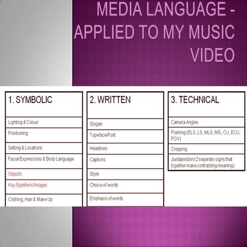 Media language   with examples from my music video