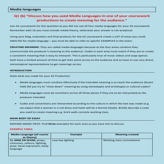1b. Media Languages essay plan and ...