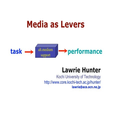 Media as Levers (pdf)