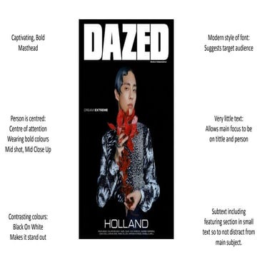 Media magazine examples | PPTX