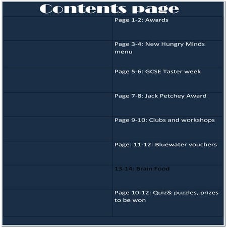 School magazine, contents page