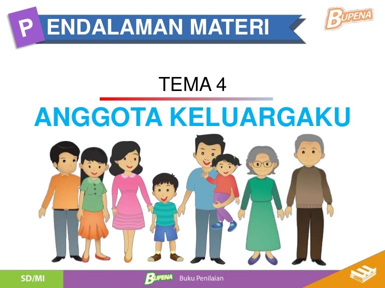 Media Mengajar Bupena 1 B Tema 4 Subtema 1