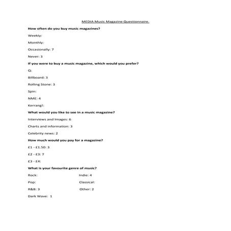 Questionnaire | DOCX