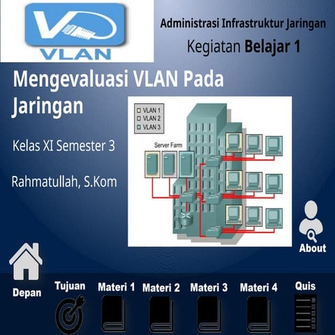Mengevaluasi   VLAN Pada  Jaringan .pptx