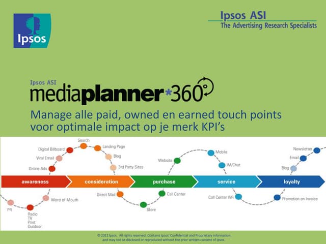 Media Planner 360