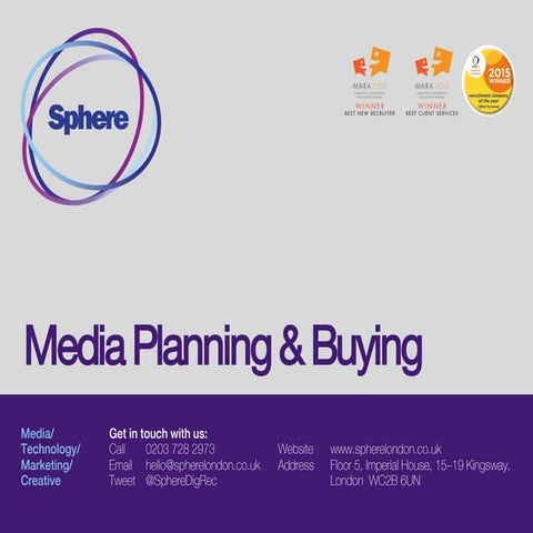 Media planning & buying
