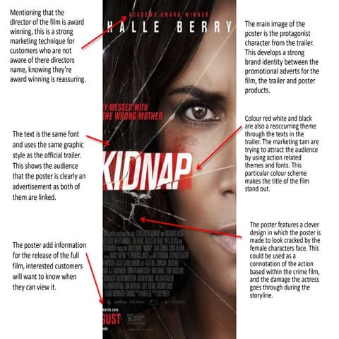 Kidnap 2016 Poster Analysis