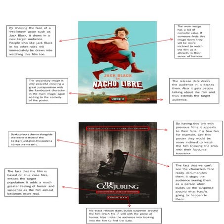 Media poster comparison | DOCX