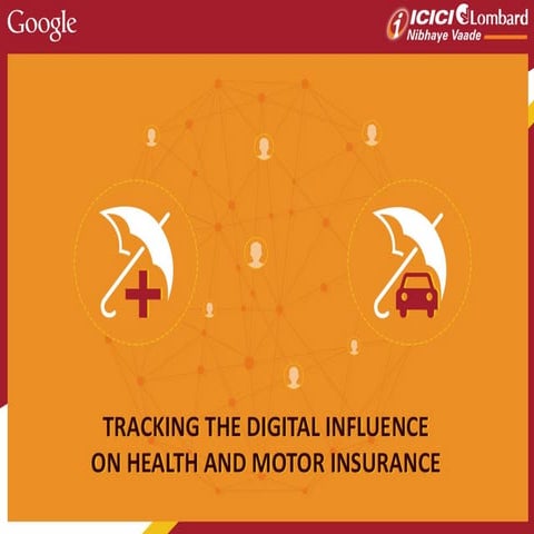 How Consumers Purchase Insurance Online in India? A Study by Google & ICICI L...