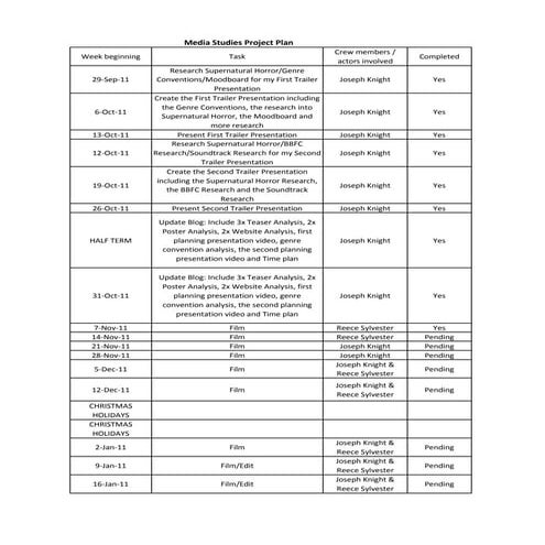 Media Project Plan Timeline With Reece