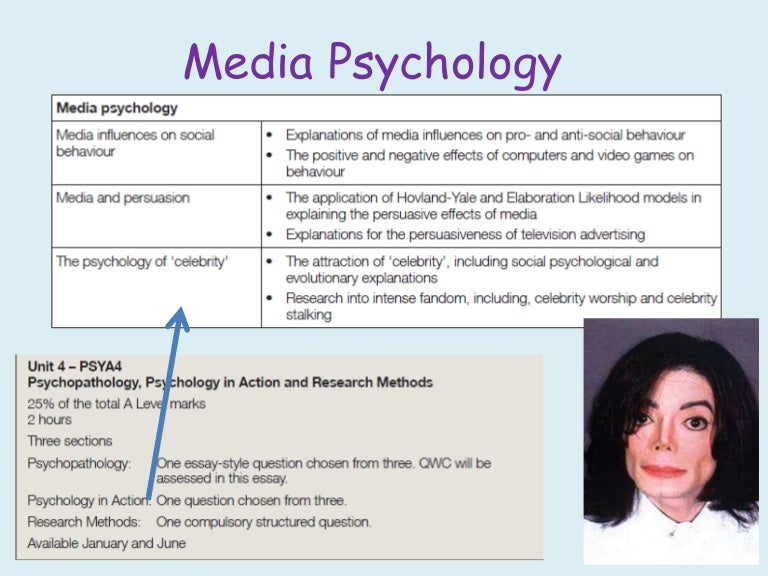 Media psychology