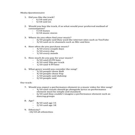 A level Media Showcase Questionnaire Results | PPT