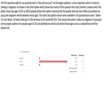 Media questionnaire results annotated