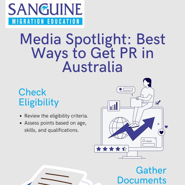 Media Spotlight Best Ways to Get PR in Australia. PDF