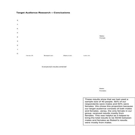 Media target audience research