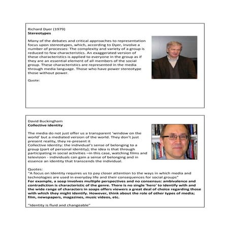 Media theorists revision cards