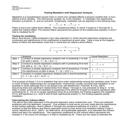 Testing Mediation and regression analysis