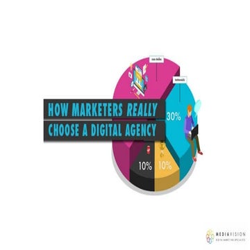 Insider Insights - How Marketers Choose an Agency to Hire 