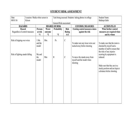 Student risk assessment library | DOC
