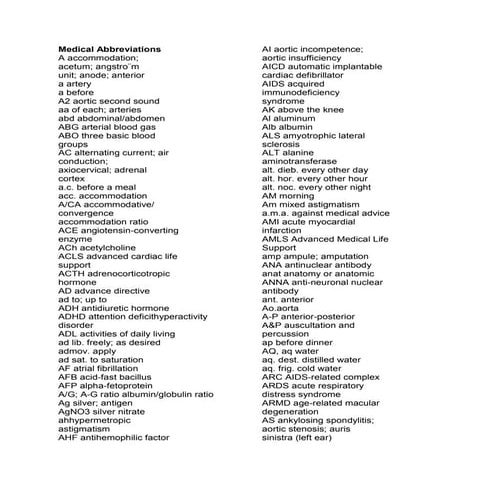 Medical abbreviations glossary