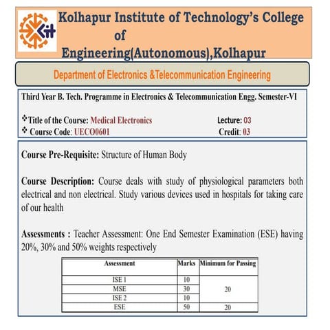 Introduction to Medical Electronics.pptx