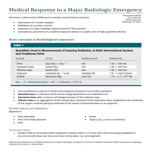 Radiation emergency | PPTX