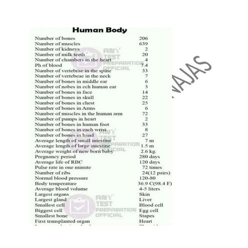 Medical Science Important Terminologies Docx