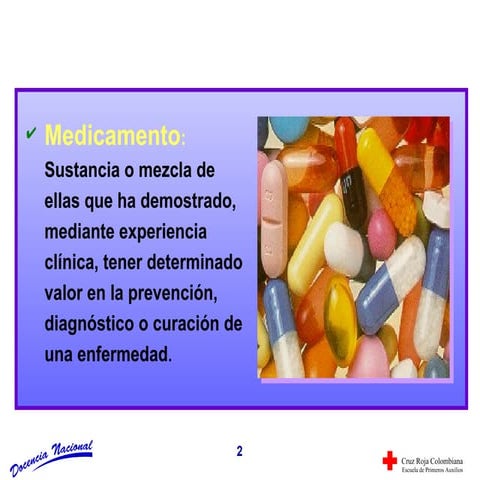 medicamentos uso correcto y apropiado en | PPT
