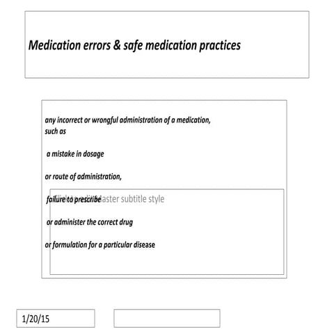Medication error
