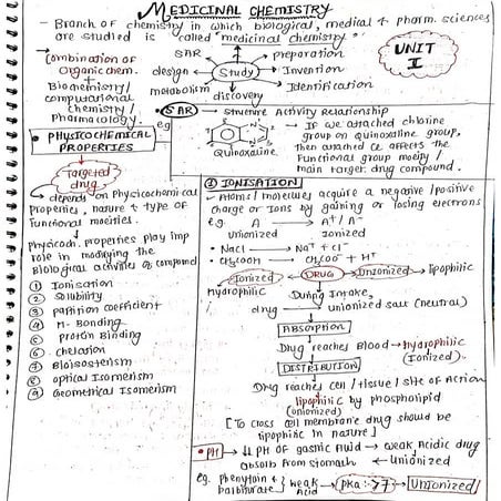 Persuasive Writing - DAFOREST techniques. | PPTX